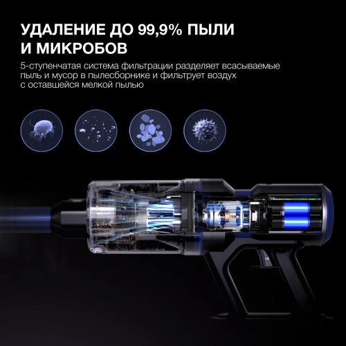 Вертикальный пылесос Hyundai HYV-S7970 (серый/синий) 6