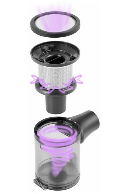 Вертикальный пылесос Kitfort КТ-5123 (черный/серебристый) 2