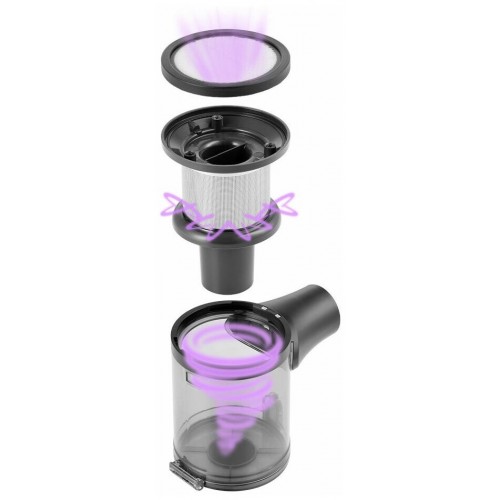 Вертикальный пылесос Kitfort КТ-5123 (черный/серебристый) 9