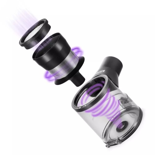 Вертикальный пылесос Kitfort КТ-5168-3 (черный/белый) 3