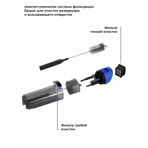 Вертикальный пылесос Kitfort KT-5238-2 (черный/синий) 8