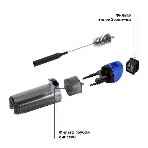 Вертикальный пылесос Kitfort KT-5238-2 (черный/синий) 8