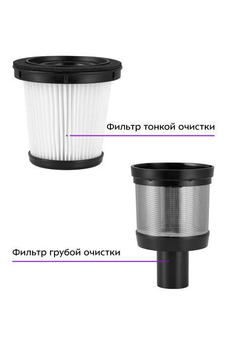 Вертикальный пылесос Kitfort КТ-5283 (черный) 5