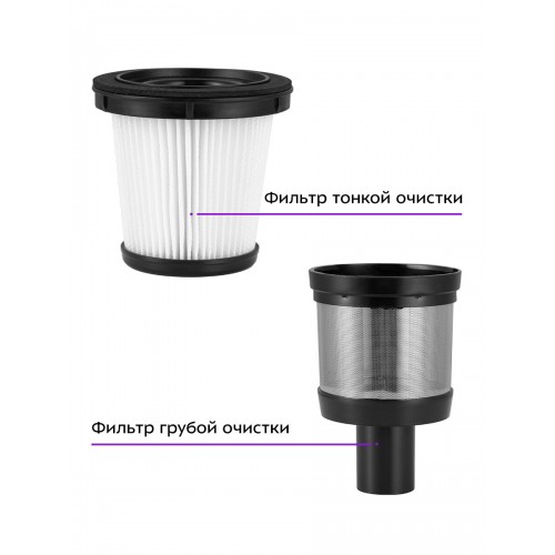 Вертикальный пылесос Kitfort КТ-5283 (черный) 5