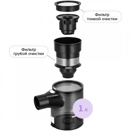 Вертикальный пылесос Kitfort КТ-5393 (черный/серебристый) 5