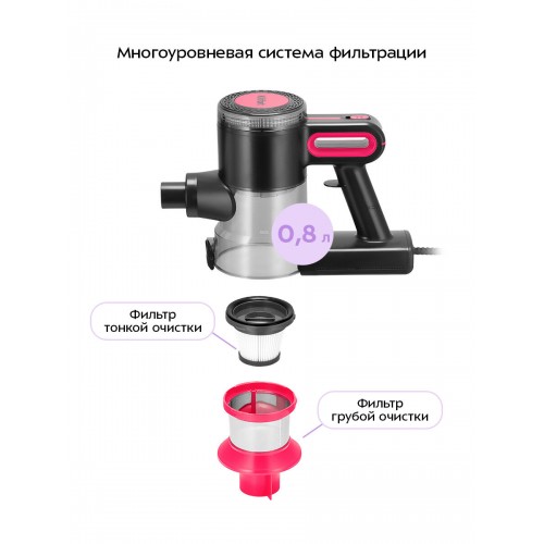 Вертикальный пылесос Kitfort КТ-5515 (черный/розовый) 3