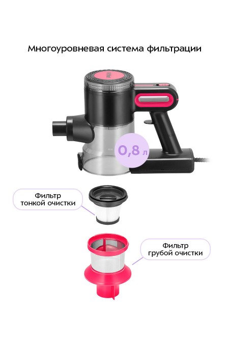 Вертикальный пылесос Kitfort КТ-5515 (черный/розовый) 6