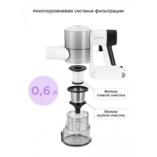 Вертикальный пылесос Kitfort КТ-5548 (белый/серебристый) 5
