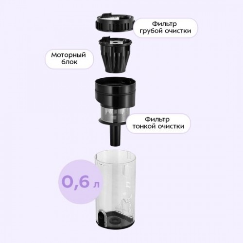 Вертикальный пылесос Kitfort КТ-5549 (черный/серебристый) 1