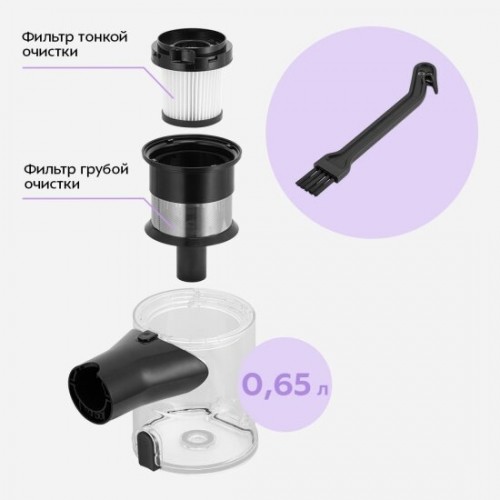 Вертикальный пылесос Kitfort КТ-5550 (черный) 2