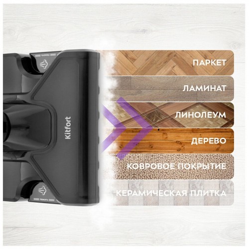 Вертикальный пылесос Kitfort KT-575-1 (черный) 6