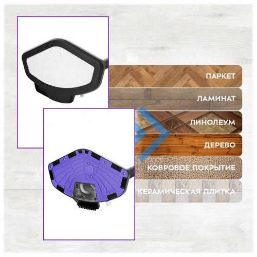 Вертикальный пылесос Kitfort KT-575-1 (черный) 7