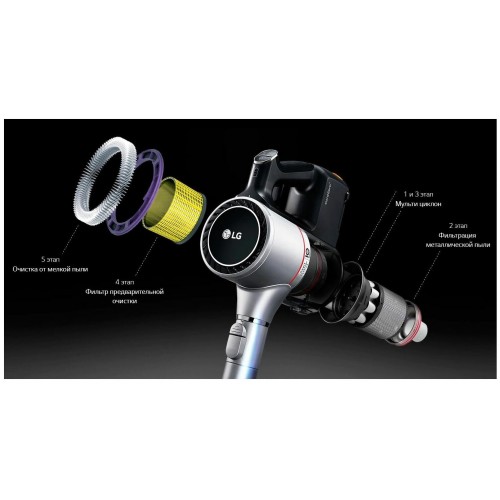 Вертикальный пылесос LG CordZero A9N- CORE (черный/серебристый) 4