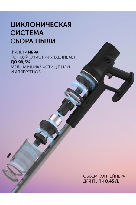 Вертикальный пылесос Polaris PVCS 4010 FusionPRO (черный) 4
