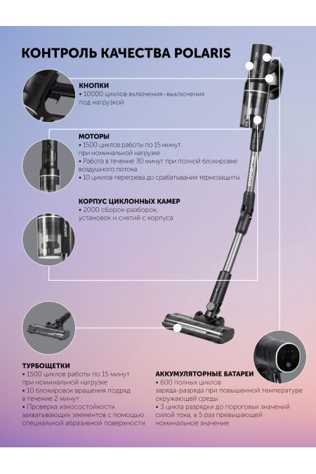 Вертикальный пылесос Polaris PVCS 4010 FusionPRO (черный) 9