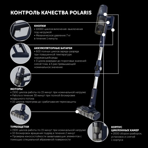 Вертикальный пылесос Polaris PVCS 4050 CyclonicPRO (темно-синий) 9