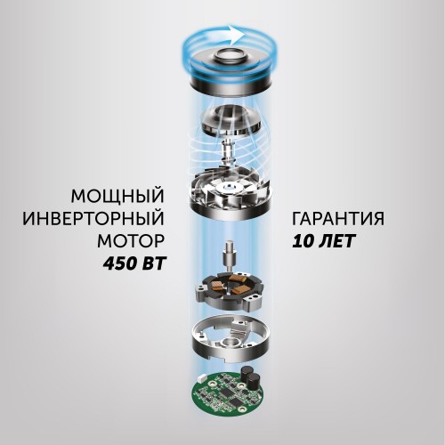 Вертикальный пылесос Polaris PVCS 7090 HandStickPRO Aqua (серый/черный) 4