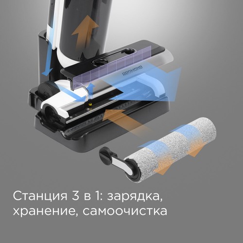 Вертикальный пылесос Redmond VH1312 (белый/черный) 4