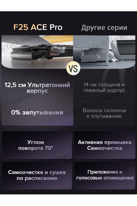 Вертикальный пылесос Roborock F25 ACE Pro (черный) 7