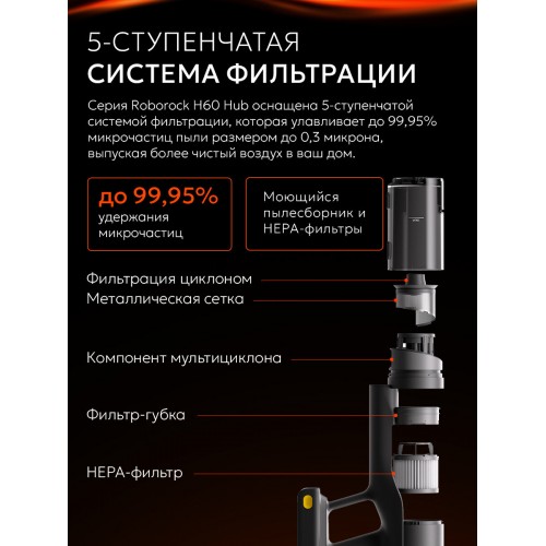 Вертикальный пылесос Roborock H60 Hub Ultra (белый/черный) 4