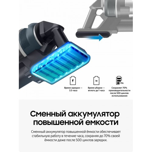 Вертикальный пылесос Samsung Jet 85 Pet VS20C8522TN/EV (черный/зеленый) 3