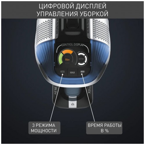 Вертикальный пылесос Tefal TY9890WO (синий/черный) 2