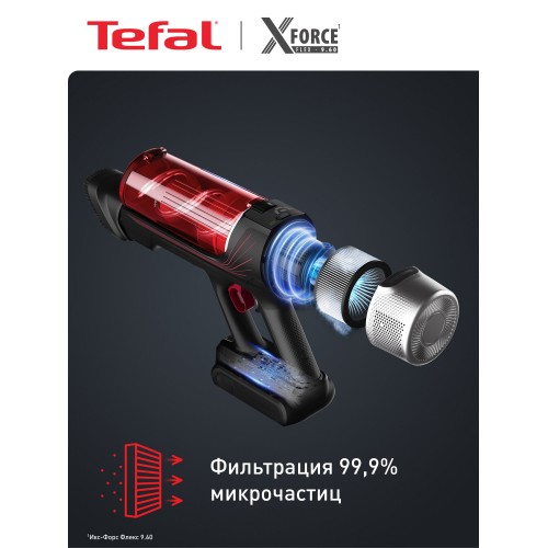Вертикальный пылесос Tefal X-Force Flex 9.60 Animal TY2079WO (черный/красный) 9