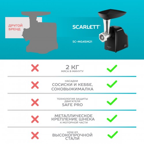 Мясорубка Scarlett SC-MG45M21 (черный) 6