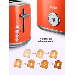 Тостер Kitfort КТ-6456 (красный)