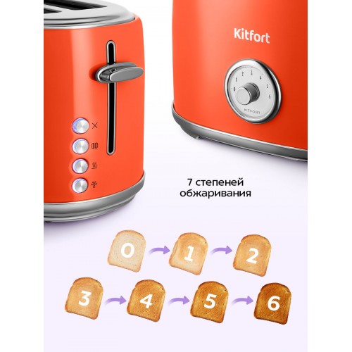 Тостер Kitfort КТ-6456 (красный) 