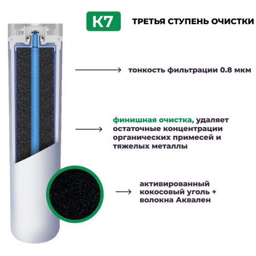 Фильтр под мойкой Аквафор Кристалл А для жесткой воды (белый) 3