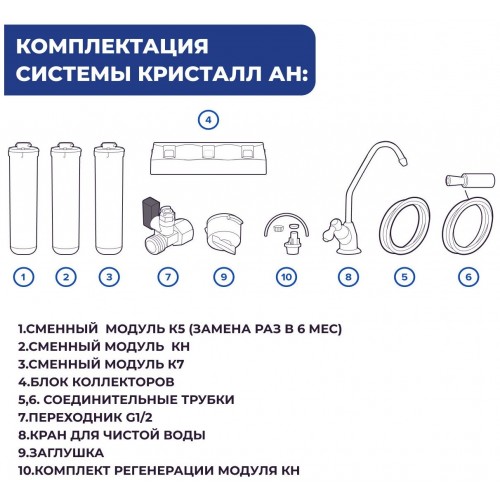 Фильтр под мойкой Аквафор Кристалл А для жесткой воды (белый) 4