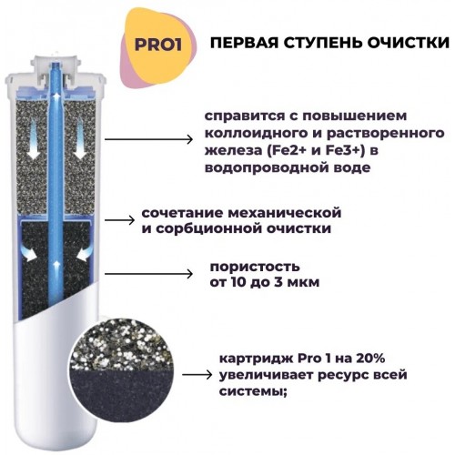Фильтр под мойкой Аквафор Кристалл ECO Pro (белый) 4