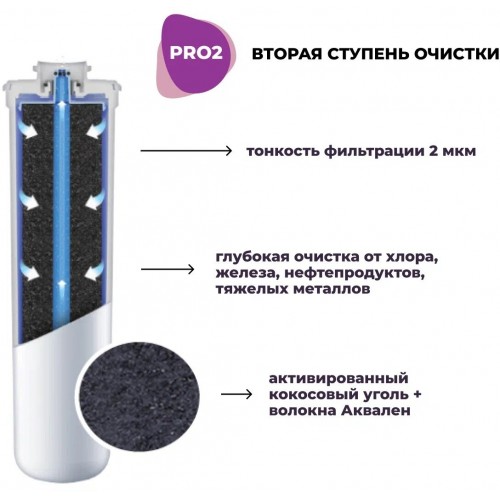 Фильтр под мойкой Аквафор Кристалл ECO Pro (белый) 6