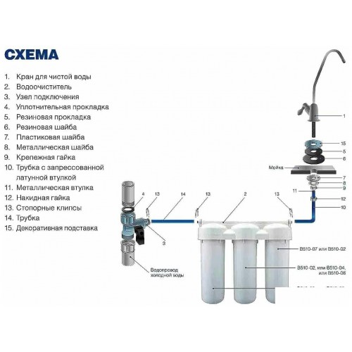 Фильтр под мойкой Аквафор Трио Норма Умягчающий (белый) 2