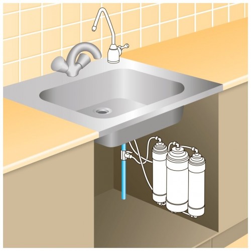 Фильтр под мойкой Prio Новая Вода Econic Osmos Stream OD320 (белый) 2