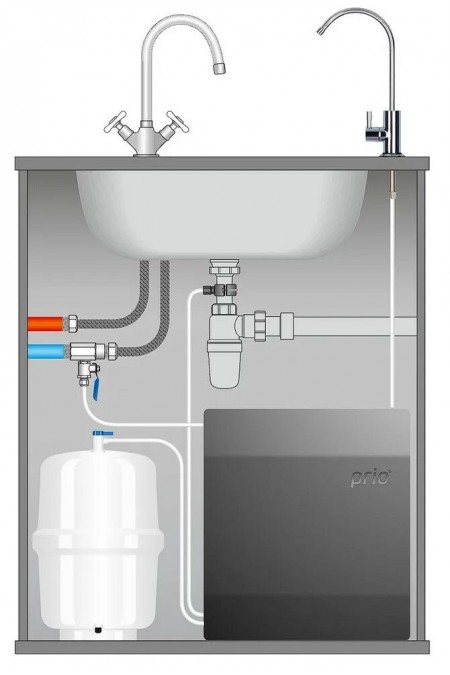 Фильтр под мойкой Prio Новая Вода Expert Osmos MO510 (мокрый асфальт) 4