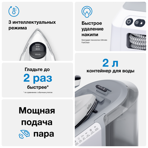 Парогенератор BRAUN CareStyle 7 IS7262GY (0128805000) (белый/серый) 3