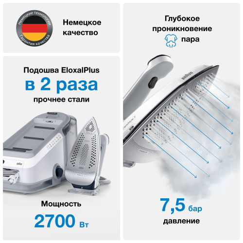 Парогенератор BRAUN CareStyle 7 IS7262GY (0128805000) (белый/серый) 5