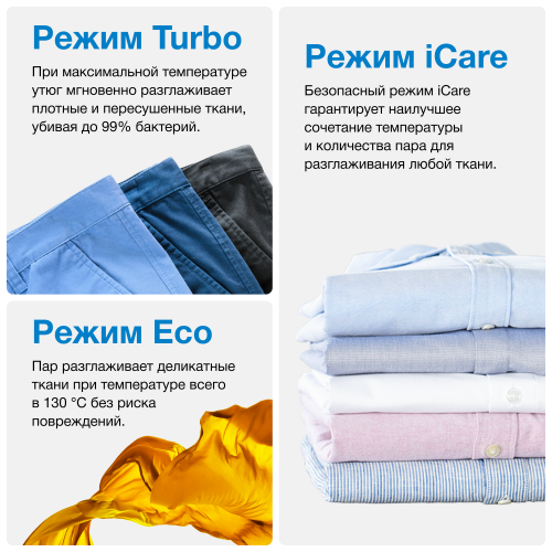 Парогенератор BRAUN CareStyle 7 IS7262GY (0128805000) (белый/серый) 6