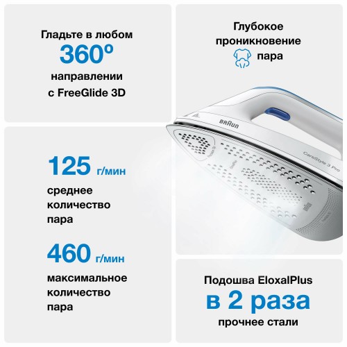 Парогенератор Braun IS3157BL (белый/синий) 9