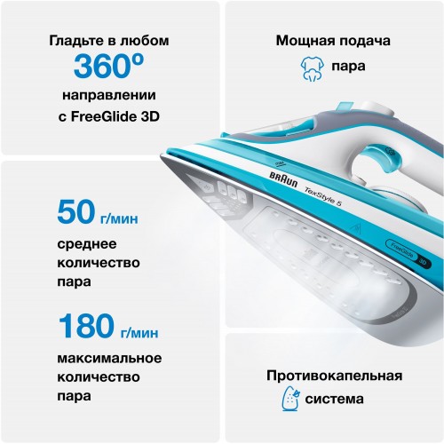Утюг Braun TexStyle5 SI5006BL (белый/голубой) 3