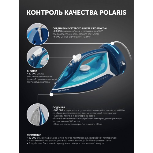 Утюг Polaris PIR 2444K Cord (синий) 5