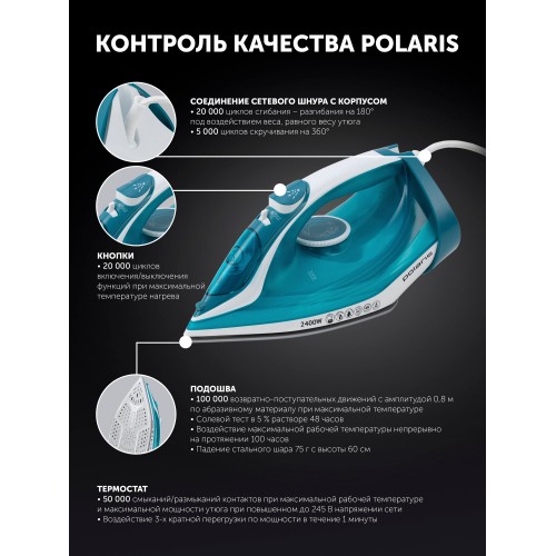 Утюг Polaris PIR 2487AK (бирюзовый/белый) 6