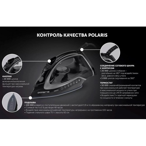 Утюг Polaris PIR 2821AK (черный/графитовый) 2