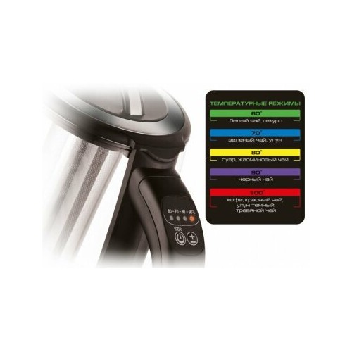 Электрочайник CENTEK CT-0017 (черный) 6