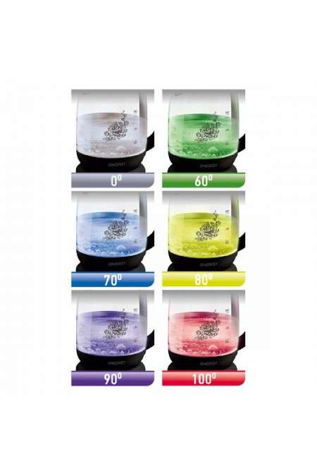 Электрочайник Energy E-286T (черный) 1