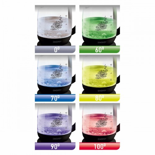 Электрочайник Energy E-286T (черный) 1