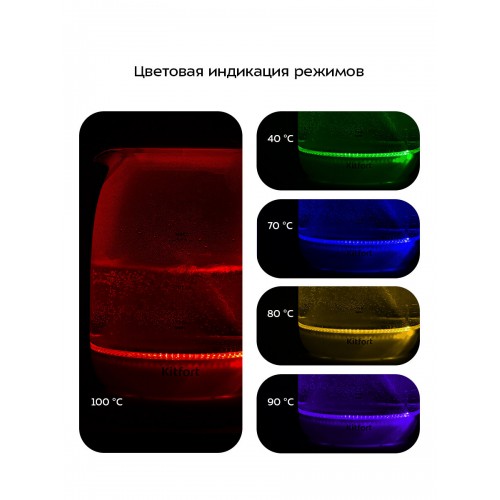 Электрочайник Kitfort KT-6140-1 (белый/фиолетовый) 5