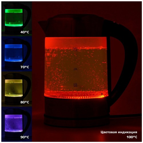 Электрочайник Kitfort КТ-624 (серебристый/черный) 7